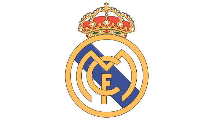 Biểu tượng Real Madrid
