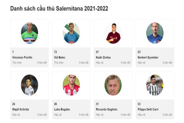 Thông tin bạn cần biết về đội bóng Salernitana mới nhất 2021