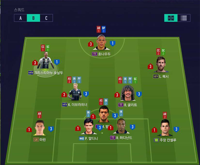 Chiến lược Tiki Taka F04 – Phong cách tấn công nguy hiểm |