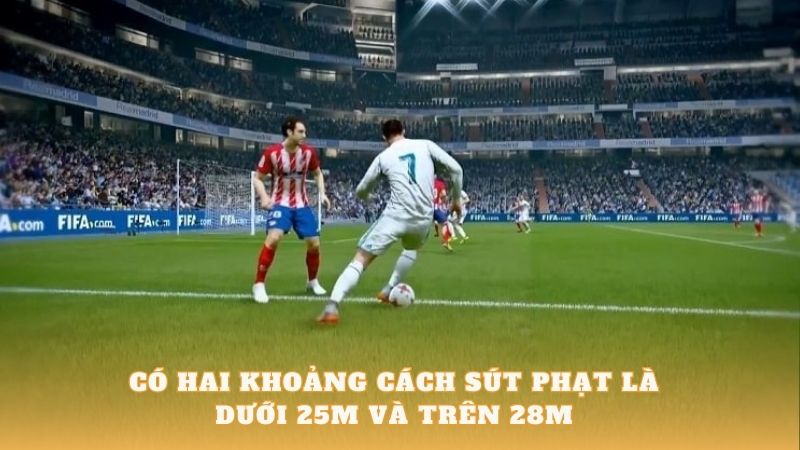 Bí quyết về cách đá phạt FO4 dành cho tất cả game thủ - Bóng Đá 2024 ONLINE