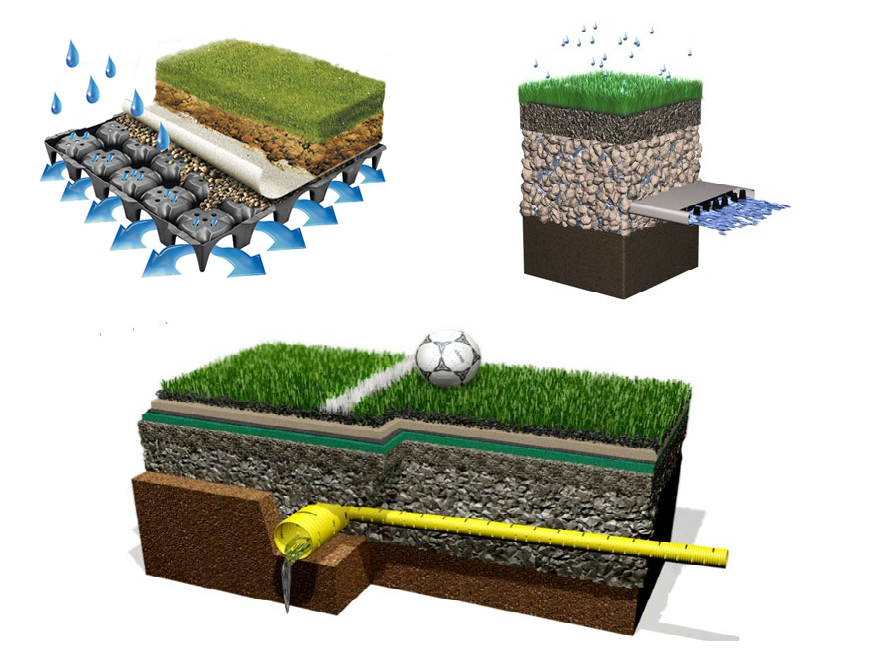 Những loại cỏ nhân tạo phổ biến nhất tại Việt Nam - Foba - Artificial Turf