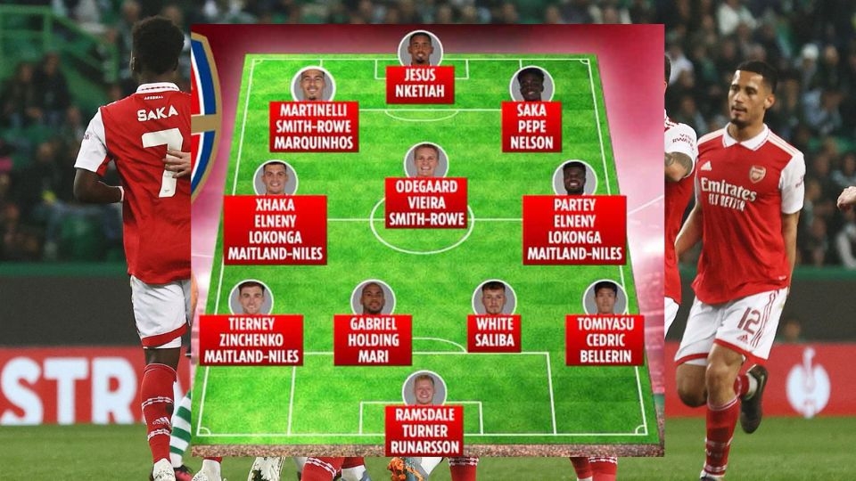 Đội hình Arsenal FO4: Cách xây dựng đội hình mạnh bá chủ trận đấu